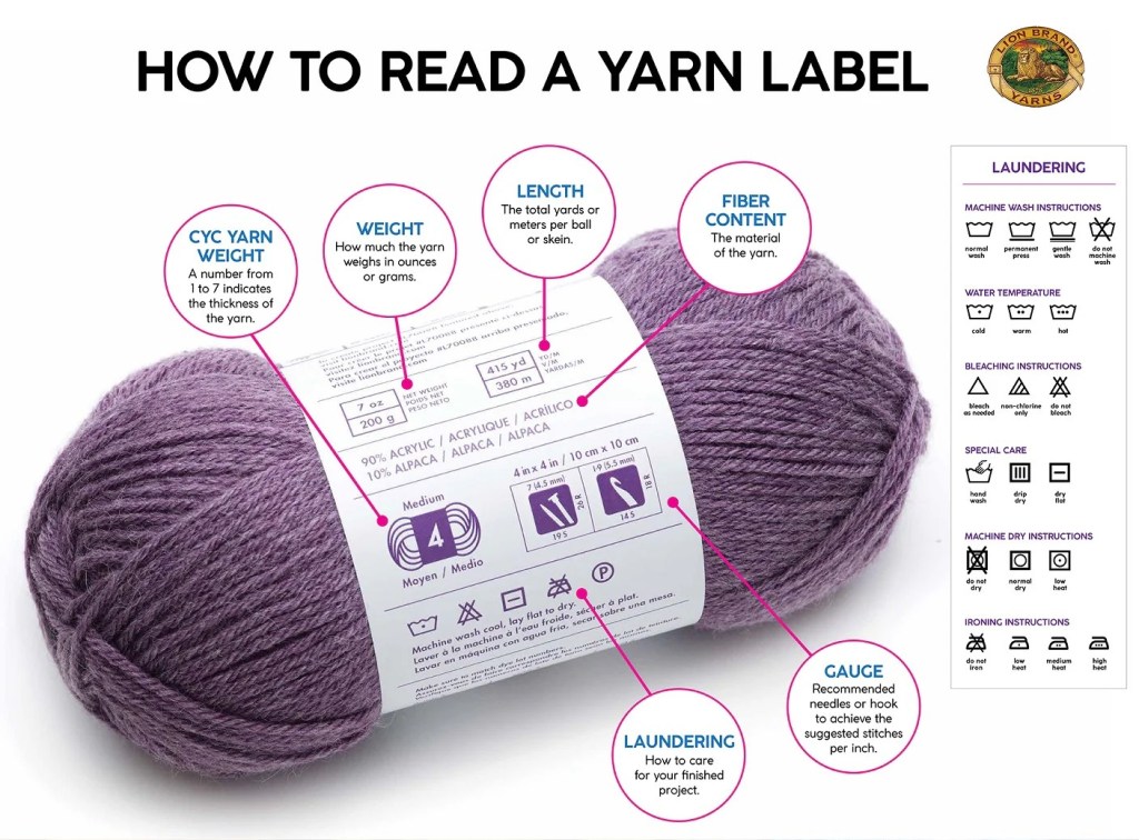 Image of a yarn label